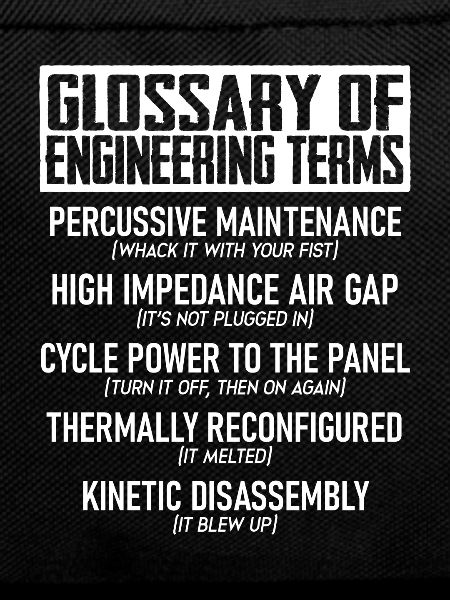 Glossar Der Technischen Begriffe