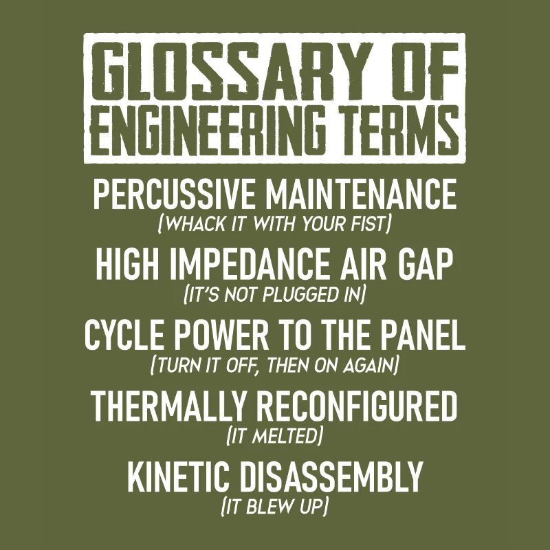 Glossar Der Technischen Begriffe