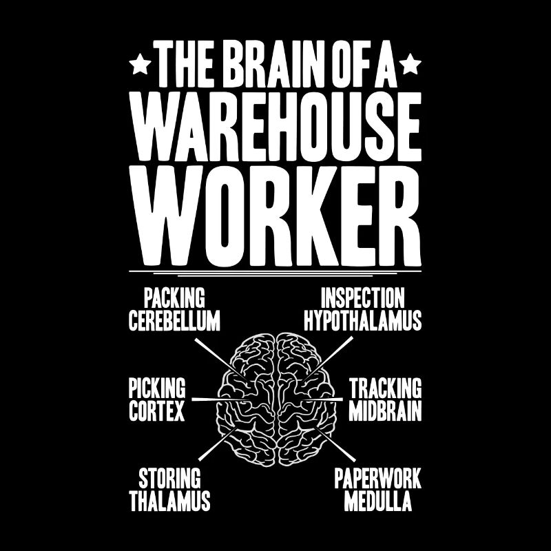 Warehouse Logistics Specialist Warehouse Worker Warehouse