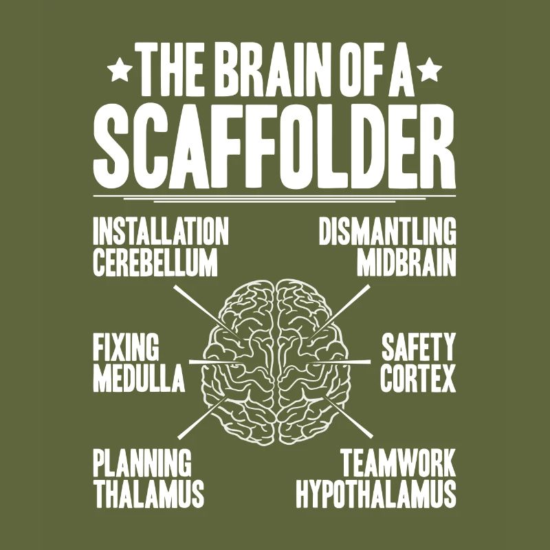 Échafaudage Échafaudage Échafaudage