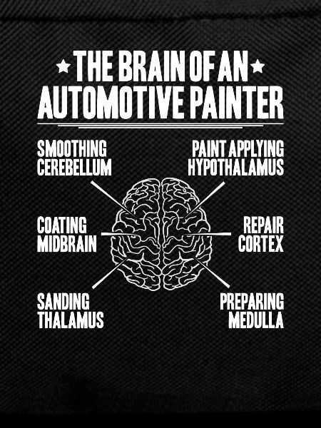 Vehicle Painter Painter Automotive Painter