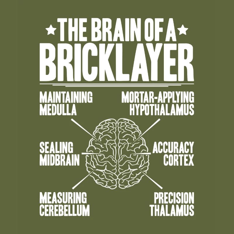 Master Masonry Masonry Bricklayer Mason