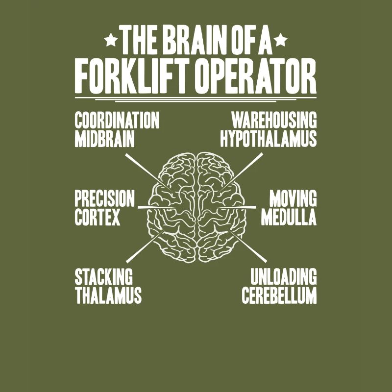 Staplerfahrer Gabelstaplerfahrer Forklift Operator