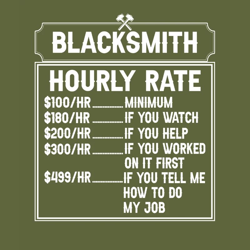 Blacksmith Hourly Rate Blacksmith Forging Schmied