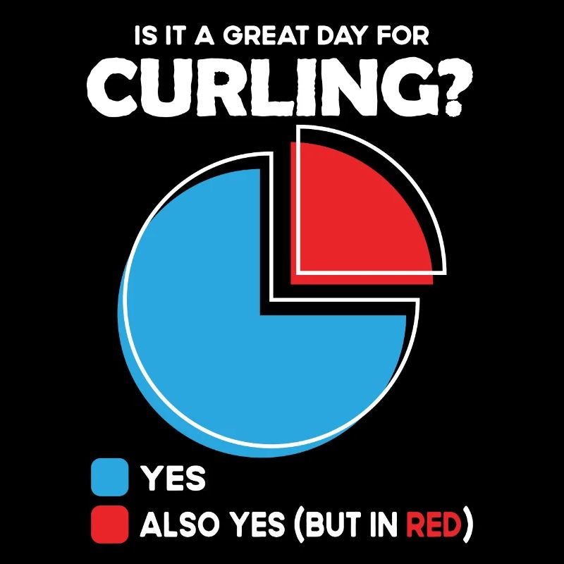 Is it a great Day for curling