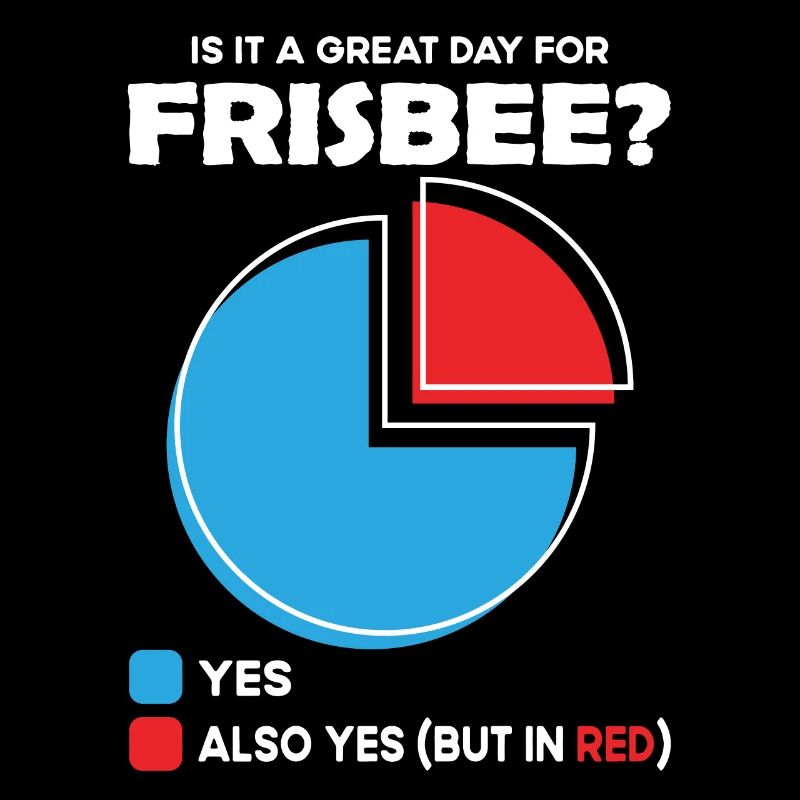 Is it a great Day for frisbee