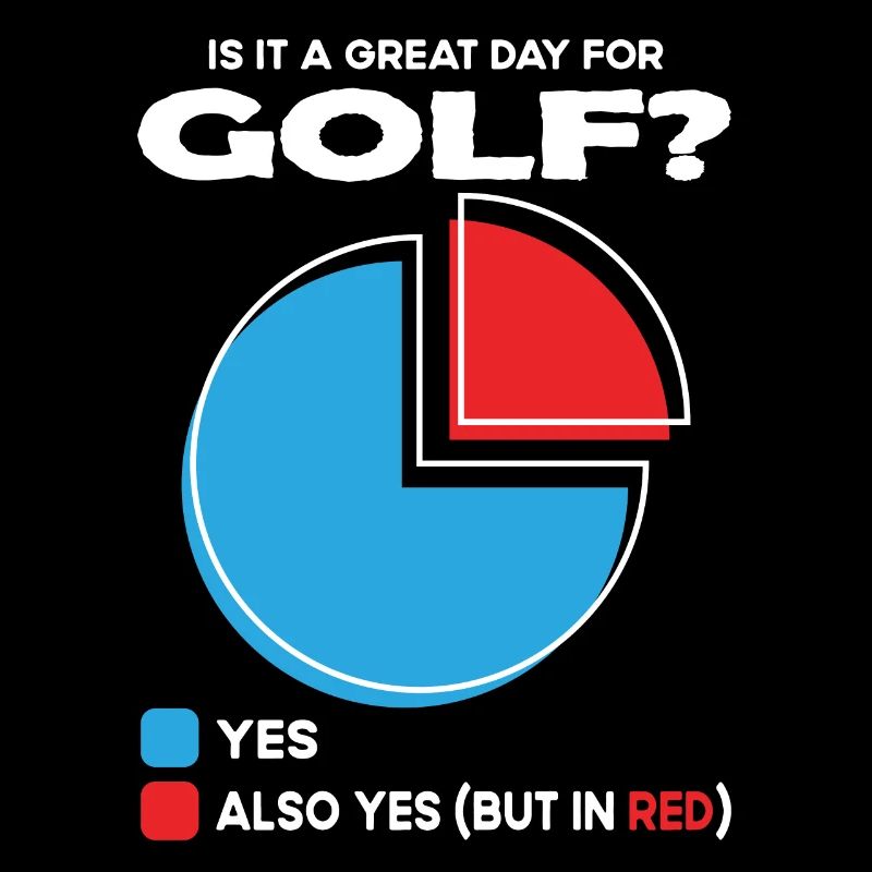 Is it a great Day for golf
