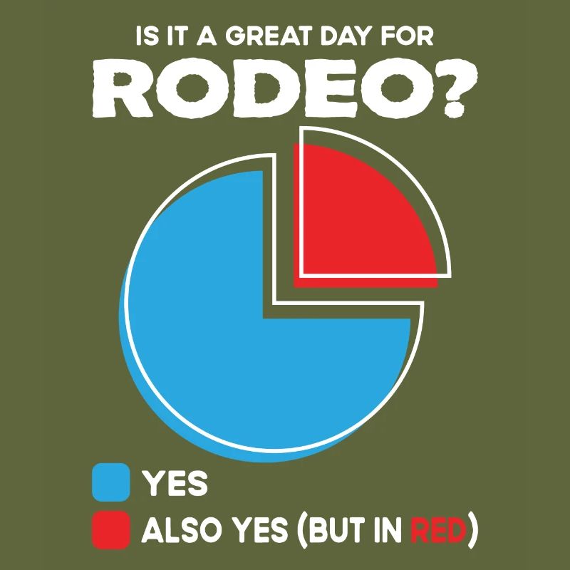 Is it a great Day for rodeo