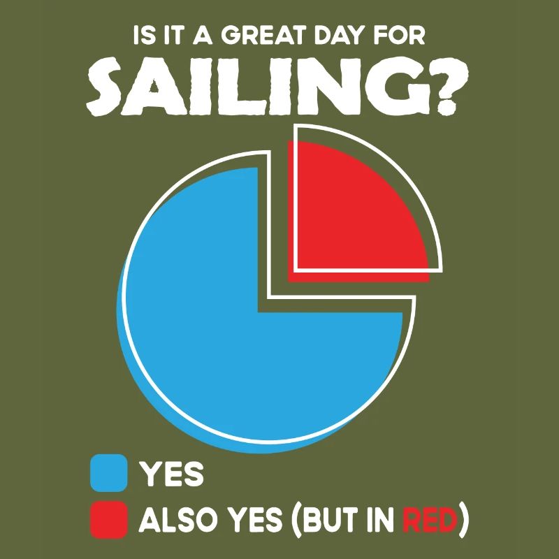 Is it a great Day for sailing