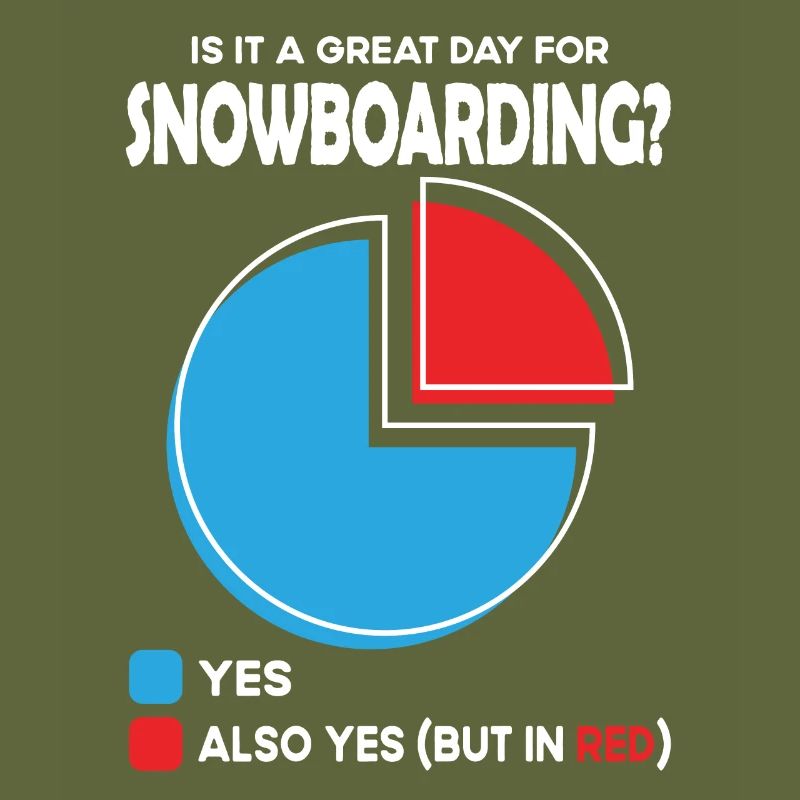 Is it a great Day for snowboarding