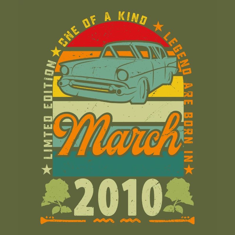 March 2010, March 2010, March 2010.