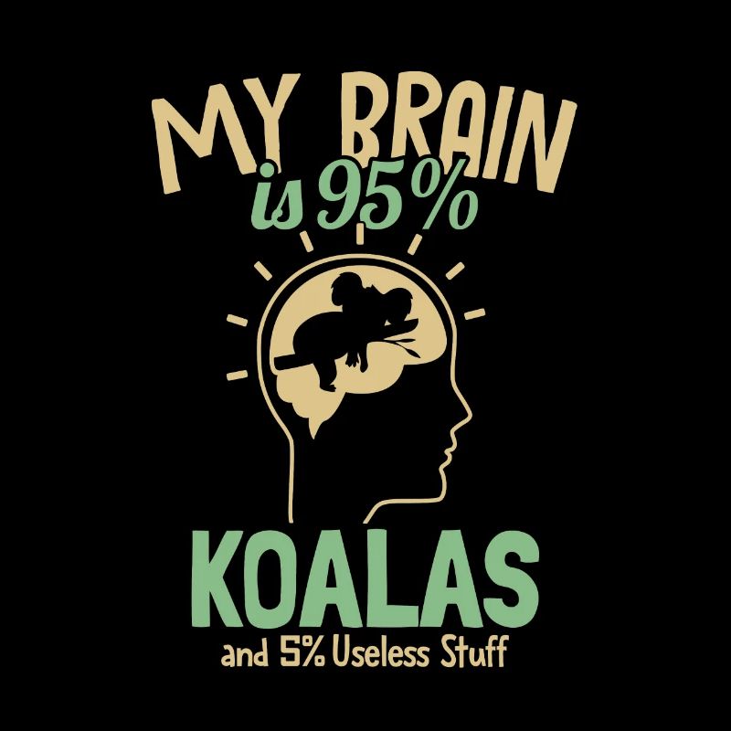 My Brain is 95% Koalas Koalabear Eucalyptus Koala