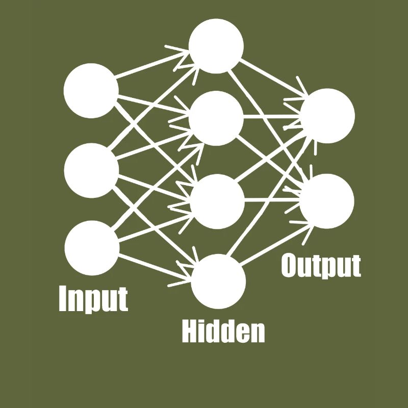 Neural Network Deep Learning Machine Geschenk