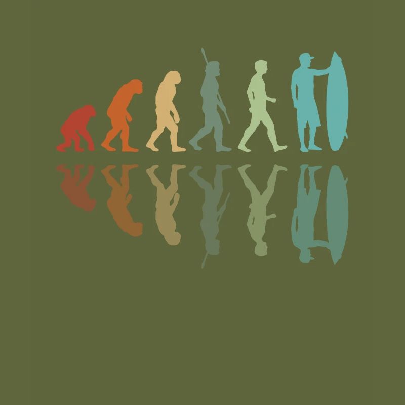 Evolution des Surfens