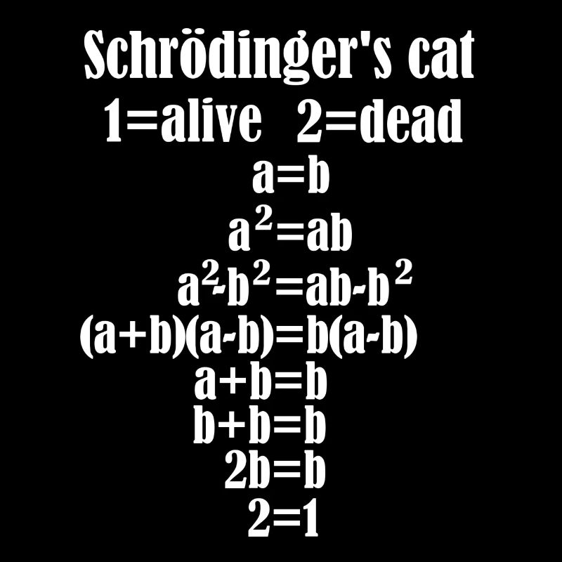 Physique Les paroles de la mort du chat de Schrödinger