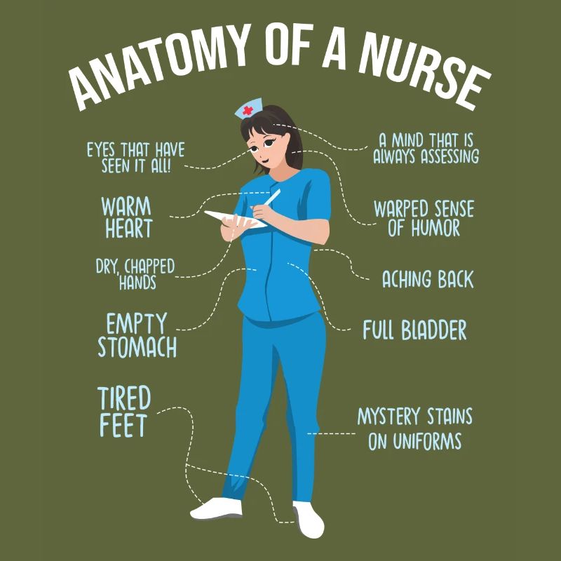 Anatomie d'une infirmière