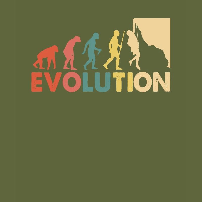 Klettern Evolution Escalade