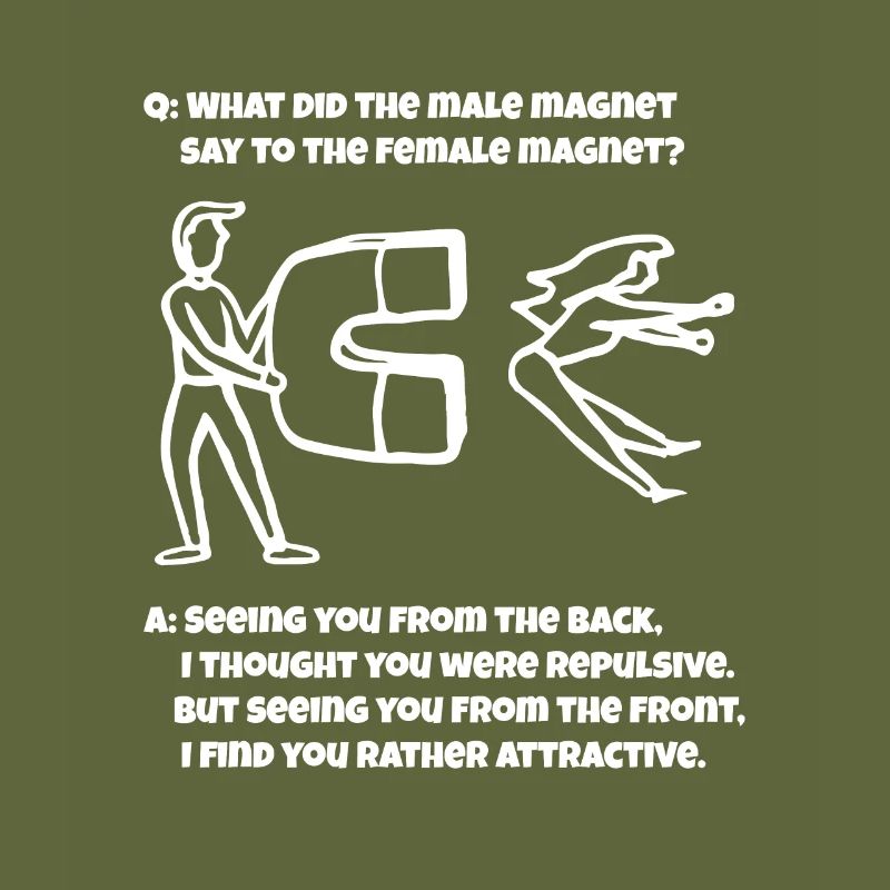 Physics Physicist