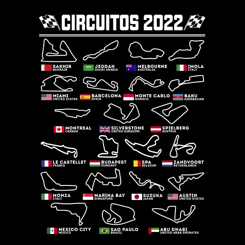 Spanische Formel-Eins-Rennstrecken