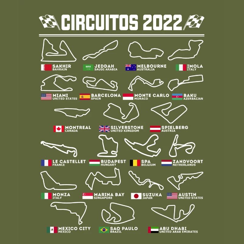Spanish Car Circuits