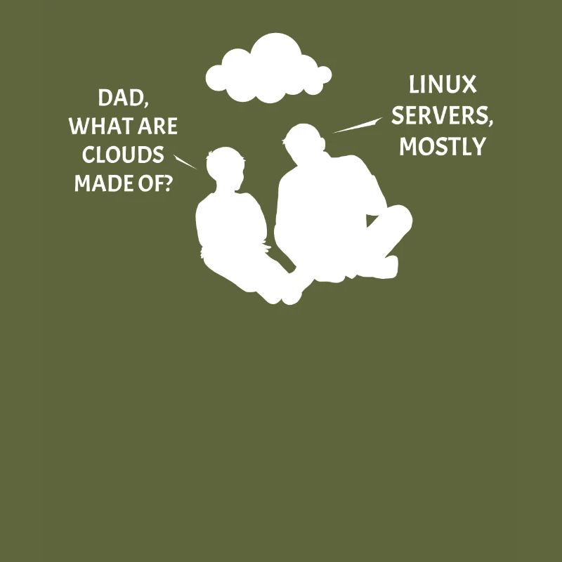 Linux Server Cloudscape