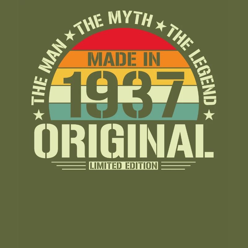 1937 Birthday