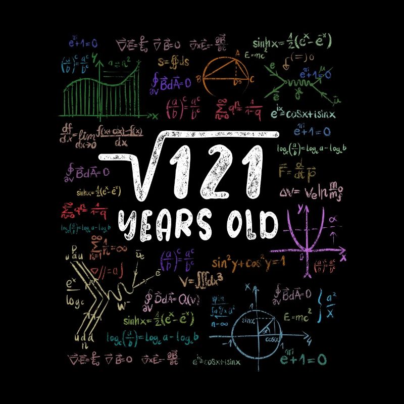 Root of 121 = 11th Birthday - Gift