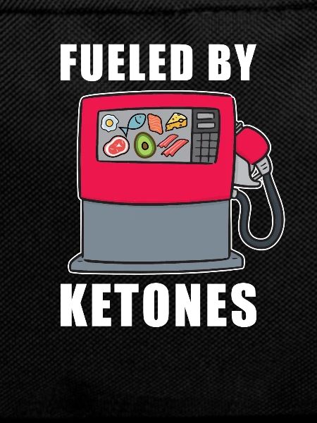 Keto Diet Ketogen Ketose Carbohydrates