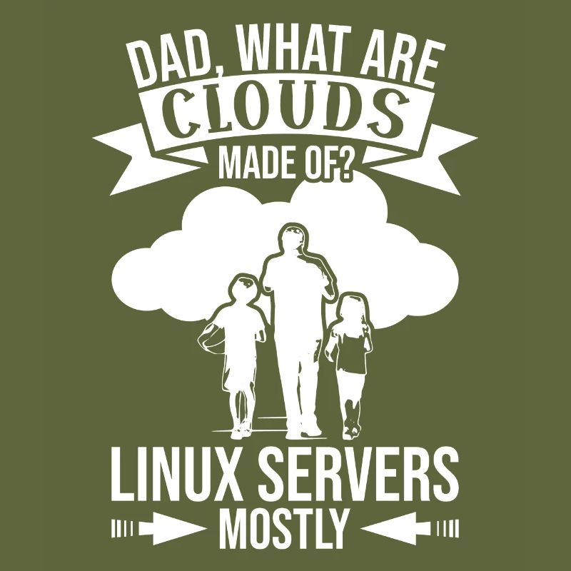 Cloud Computing Informatik Tech