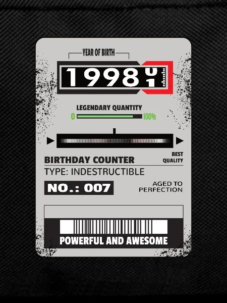 Three-phase meter birthday 1998 gift