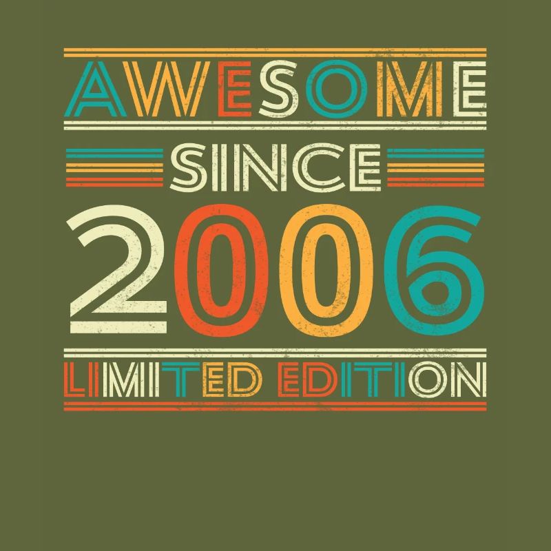 Impressive since 2006