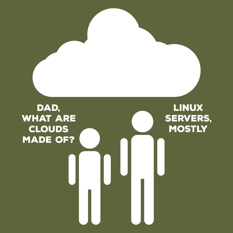 Cloud Linux