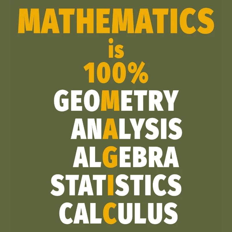 Mathematics - Math