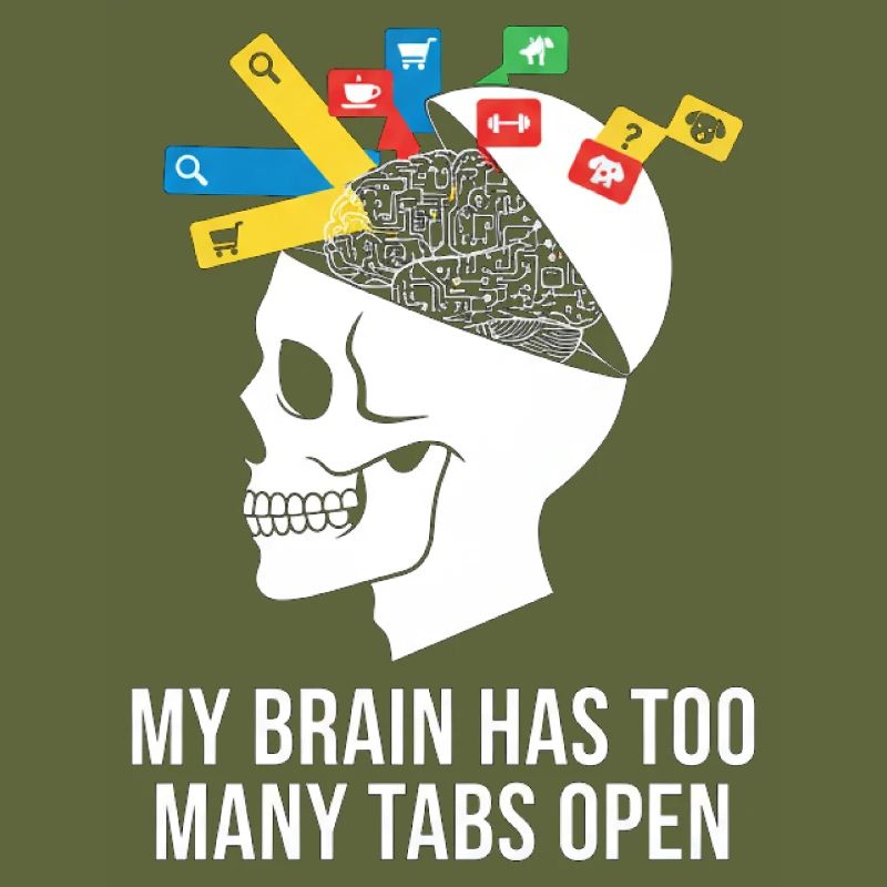 Tabs Open Skull Brain Meme