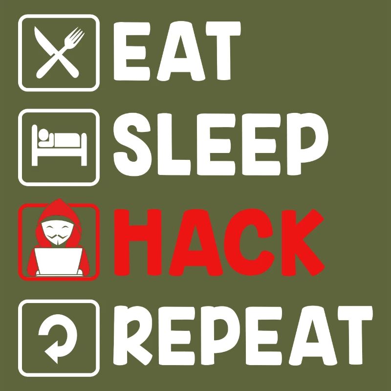 Cybersecurity Cyber Programmer Hacker