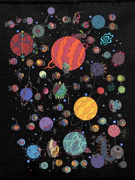Space Planet Galaxie Grafik