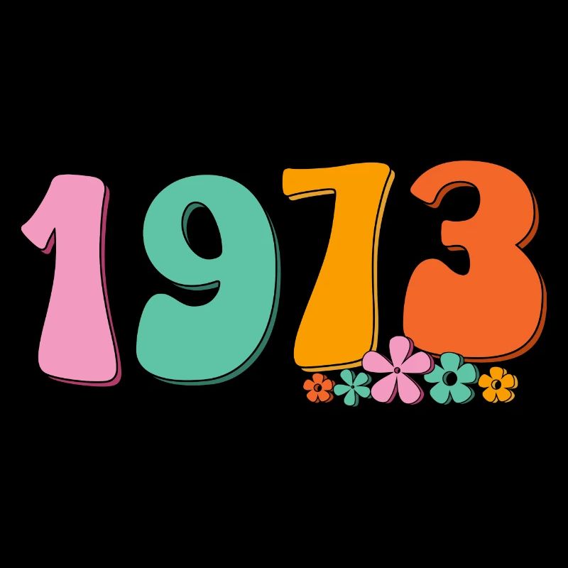 1973 Pro Roe