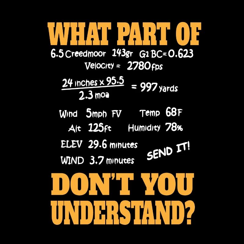 Long Range Shooting & Competitive Sport Shooting