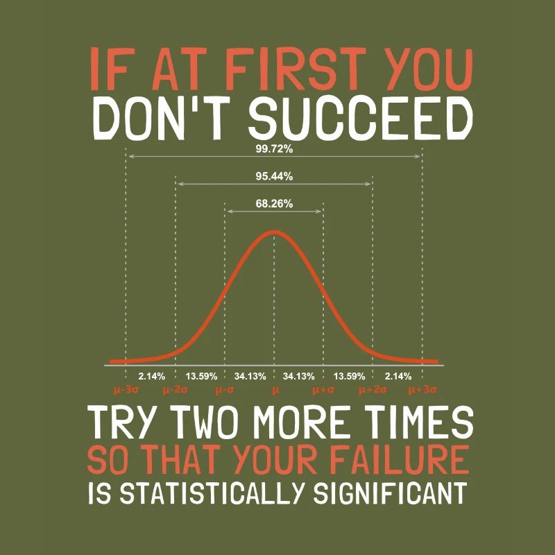 Data Scientist statisticien de la distribution normale