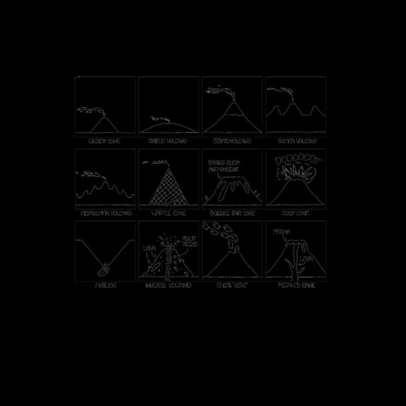 Volcanologists Geologist Magma Volcano