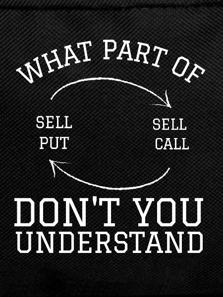 Volatility Options Trading Trader