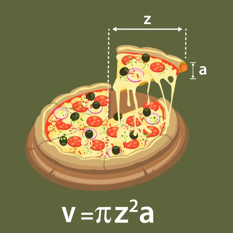 Pi Day Pizza Meme Math Professeur De Math Geek