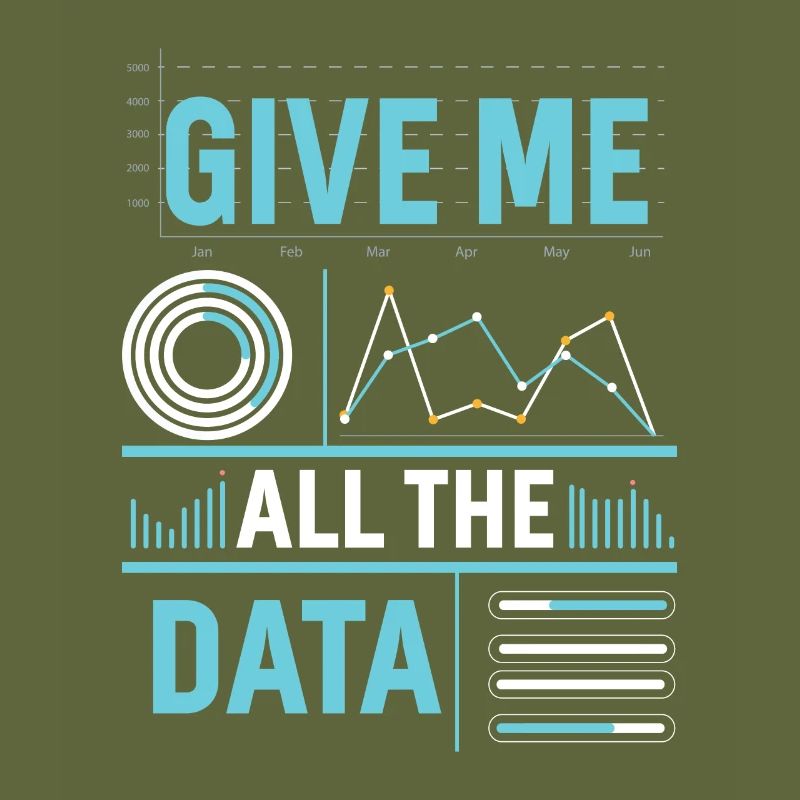 Big Data Scientists Statistics