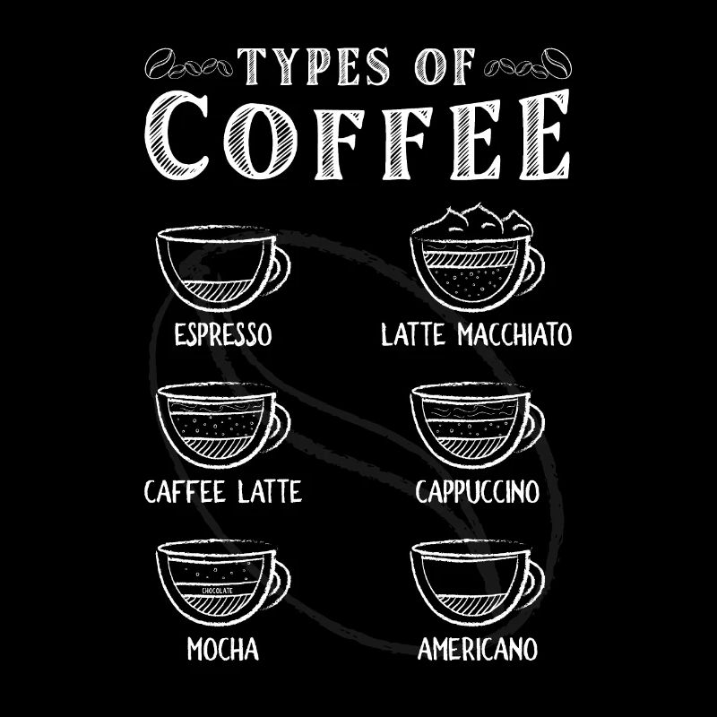 Types de craie de café Diverses variétés de café