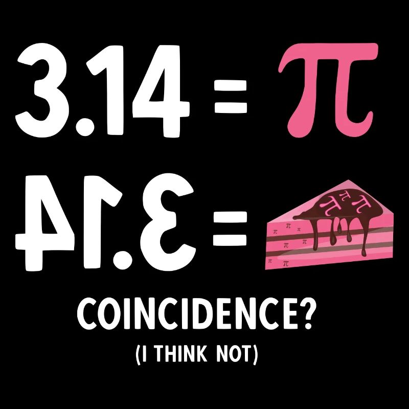 Math 3.14 = Pie - Coincidence? (I Think Not) Pi