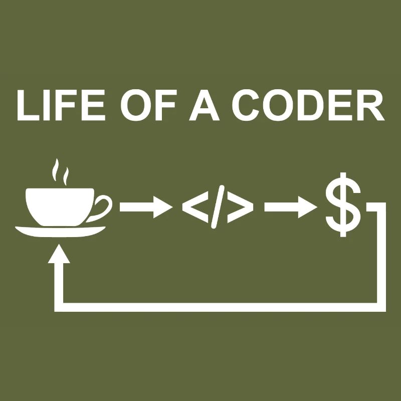 Life Of A Coder Software Developer Programmer Nerd