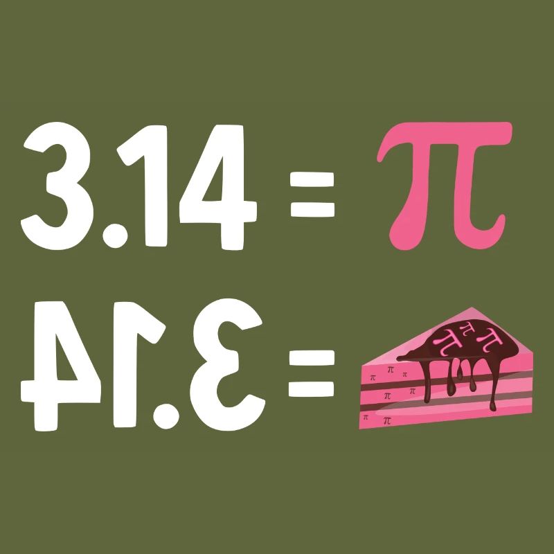 Math 3.14 = Pie Pi