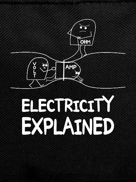 Electricity explains electronics technician Electrician