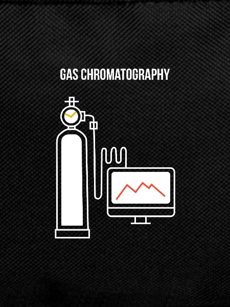 Gas Chromatography