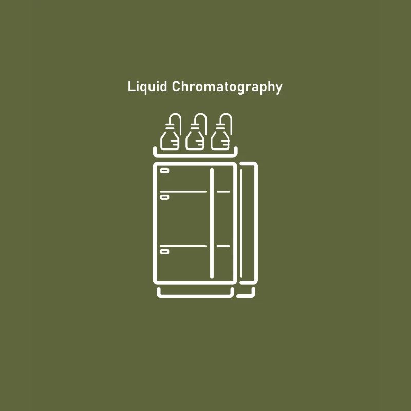 Liquid Chromatography
